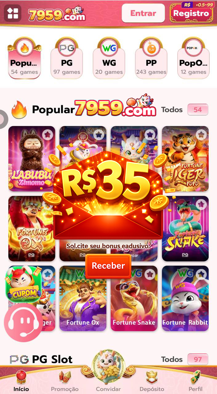 como avaliar empresa ganhando 