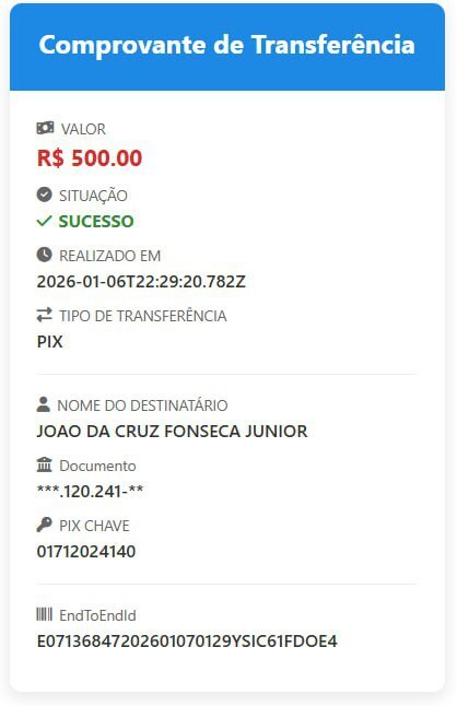 simpatia para ganhar dinheiro no jogo do tigrinho 