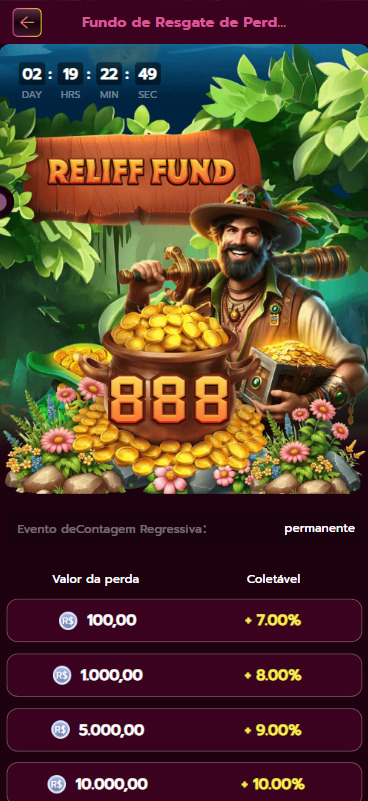 sugar rush 1000 takt 